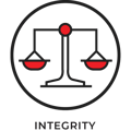 Integrity