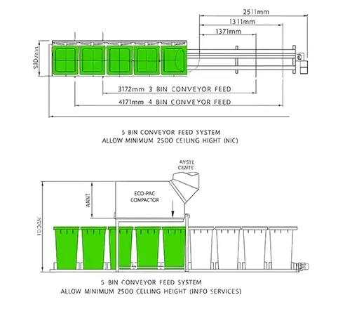 Conveyer Feed System-1