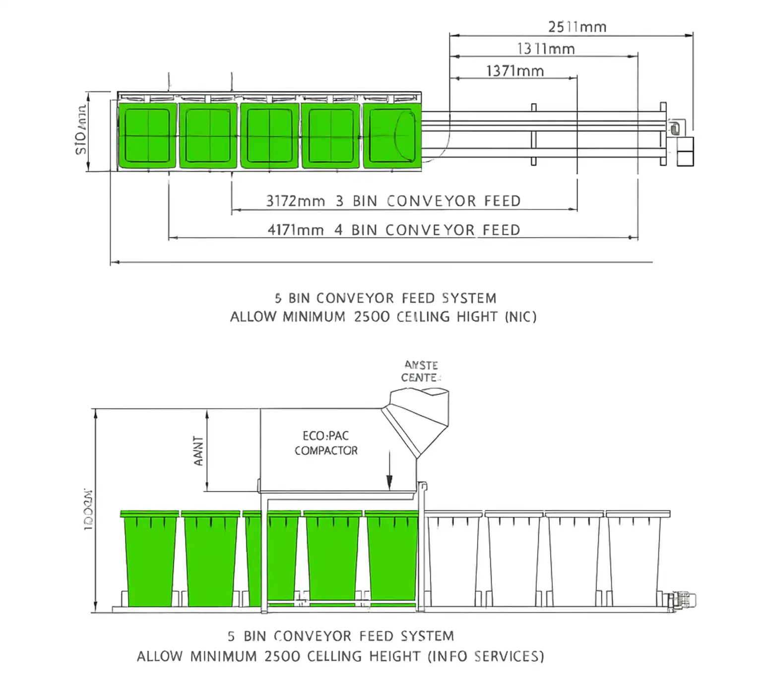 Conveyer Feed System Conveyer Feed System