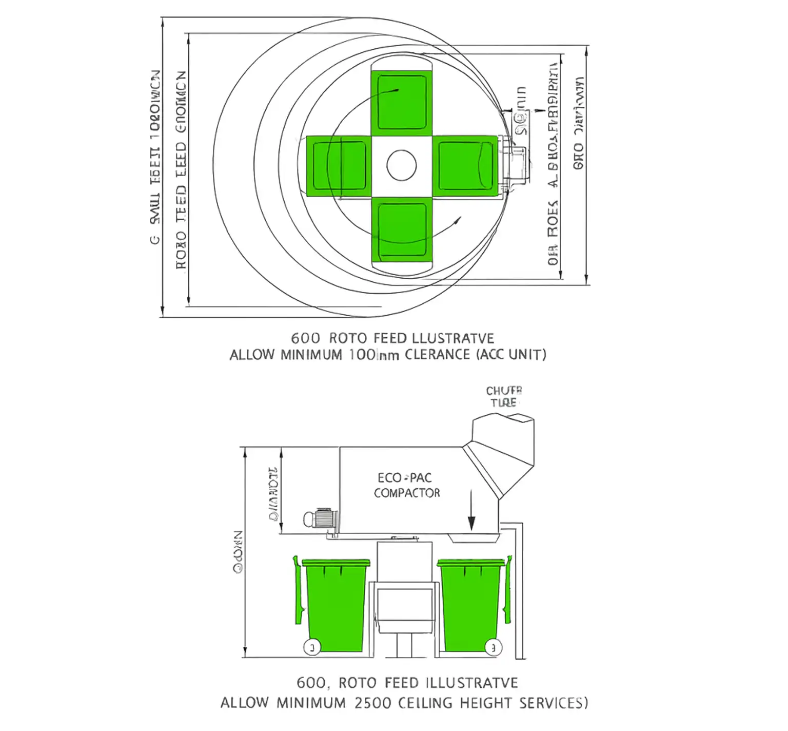 Roto Feed System Roto Feed System